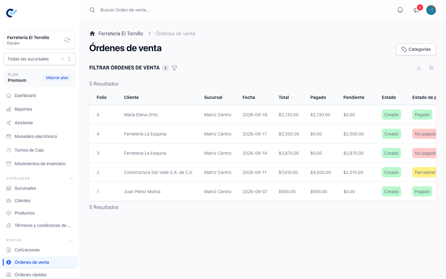 The sell orders list