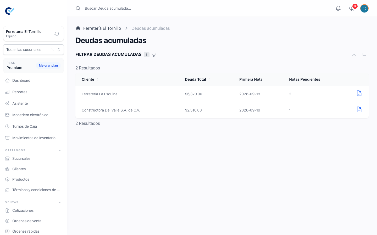 The accumulated debt list