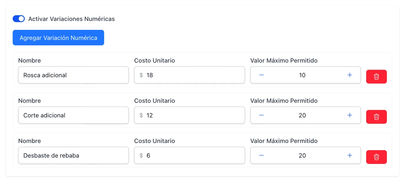 Charge the extras on top of the product
