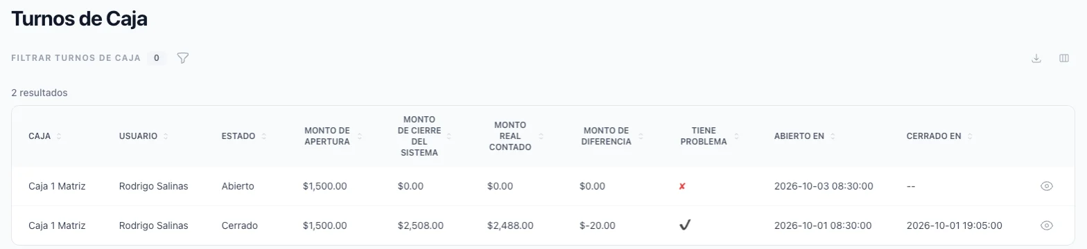 Cerrar el cajón según lo que realmente se contó