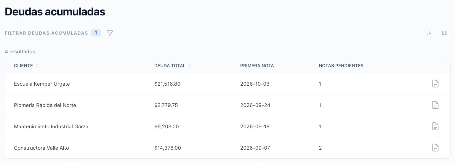 Sepa lo que debe cada cliente, sin andar buscándolo