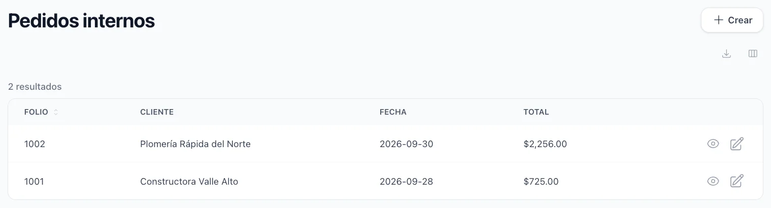Escribe el papeleo que no es una venta