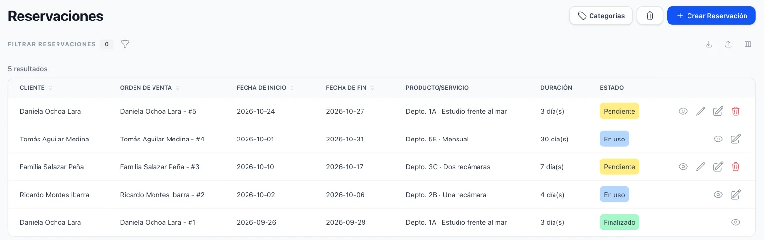 Check-in and check-out with time and status