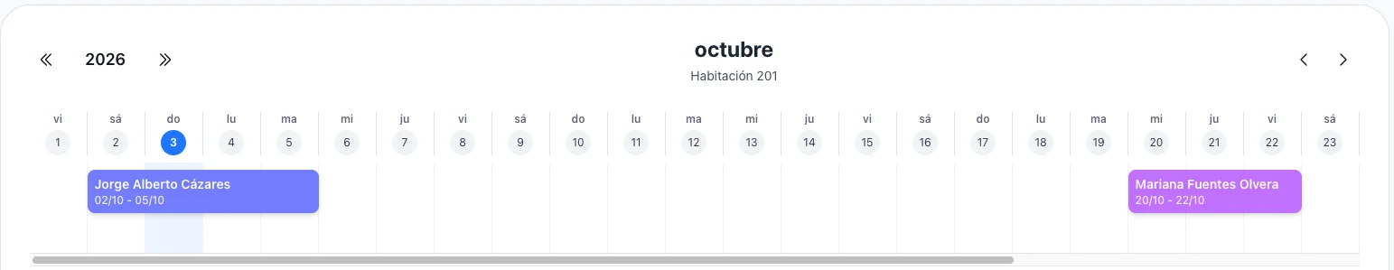 Un calendario que no te deja encimar dos huéspedes