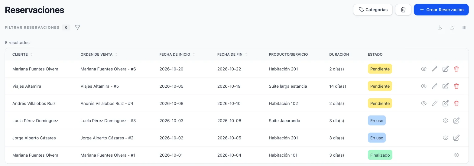Check-in y check-out con hora y estatus
